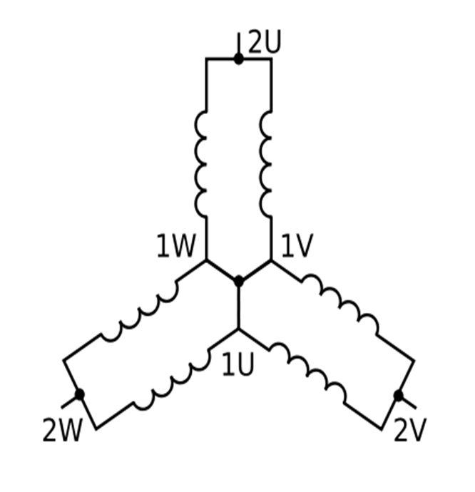Antriebe DahlanderMotor